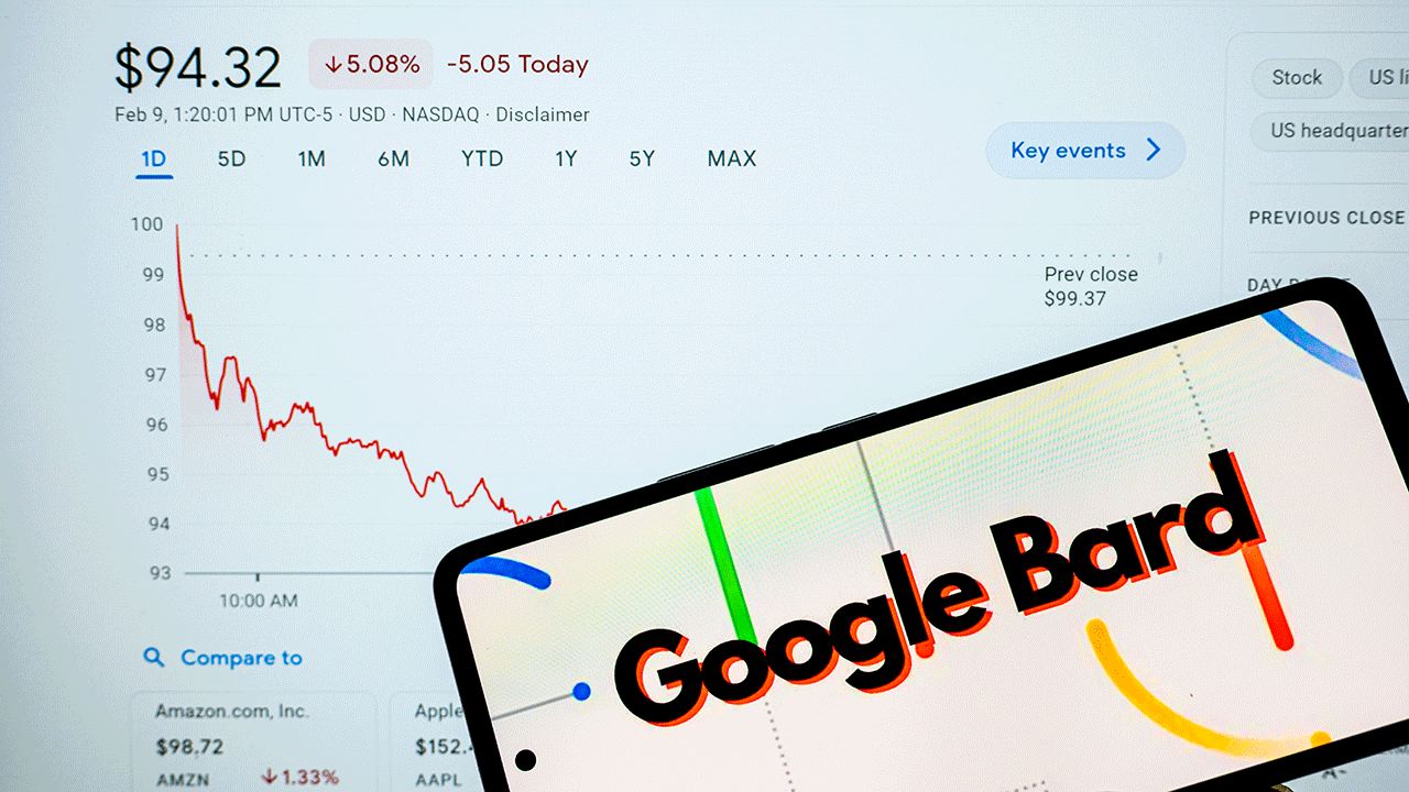 Bagan yang menunjukkan penurunan nilai pasar Google Bard