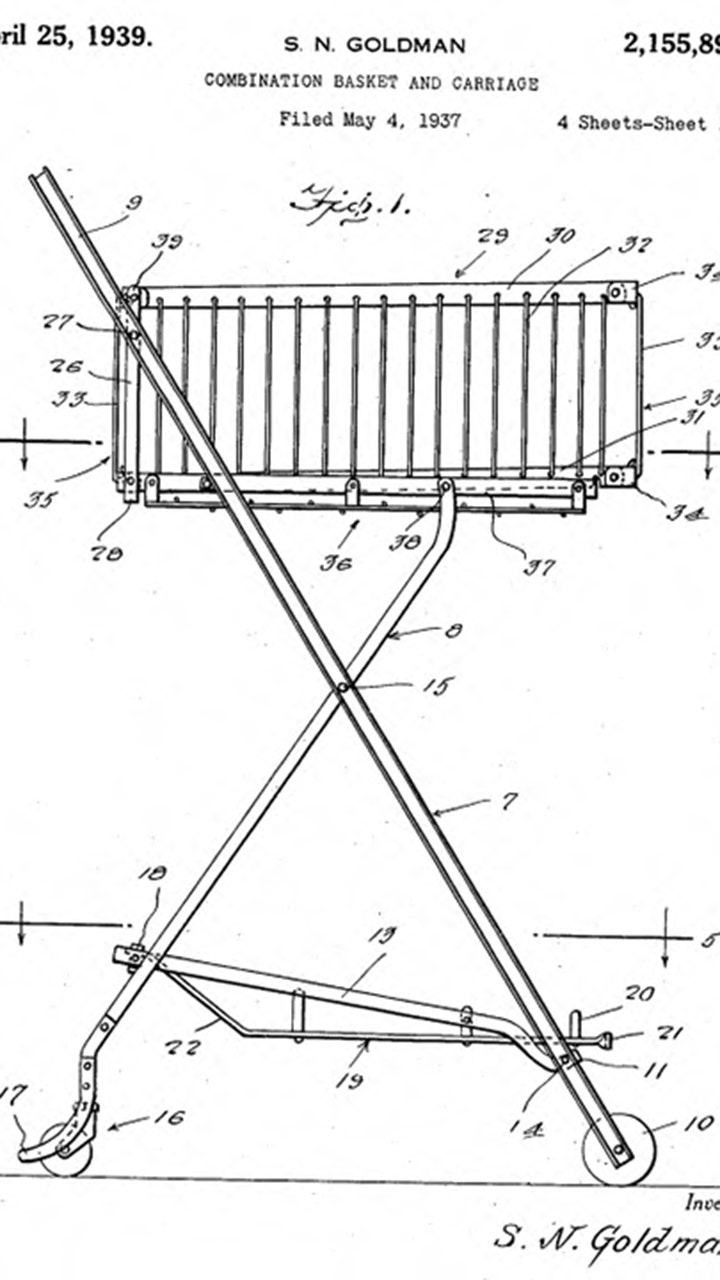 Sylvan Goldman shopping cart