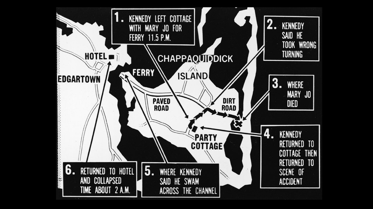 Map of Chappaquiddick Island showing events of July 18-19, 1969