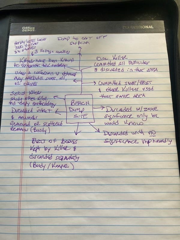 Joey Walker created a diagram to explain possibilities surrounding the Gilgo Beach case