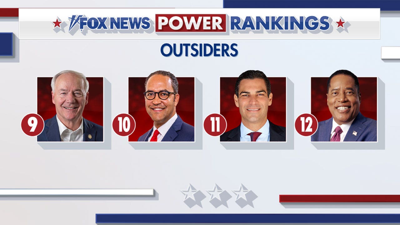 Fox News Power Rankings The outsiders of the 2024 GOP presidential