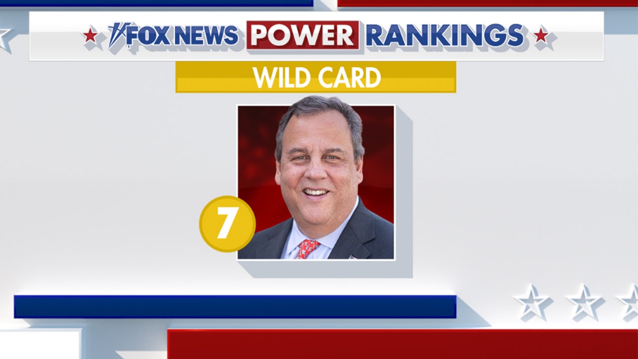Fox News Power Rankings The wild card and the outsiders of the 2024