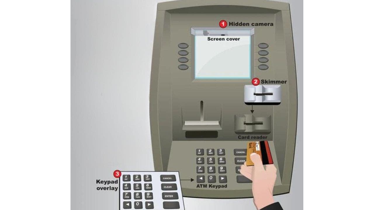 2 how crooks are using skimmers and shimmers to steal your money at your atm machine