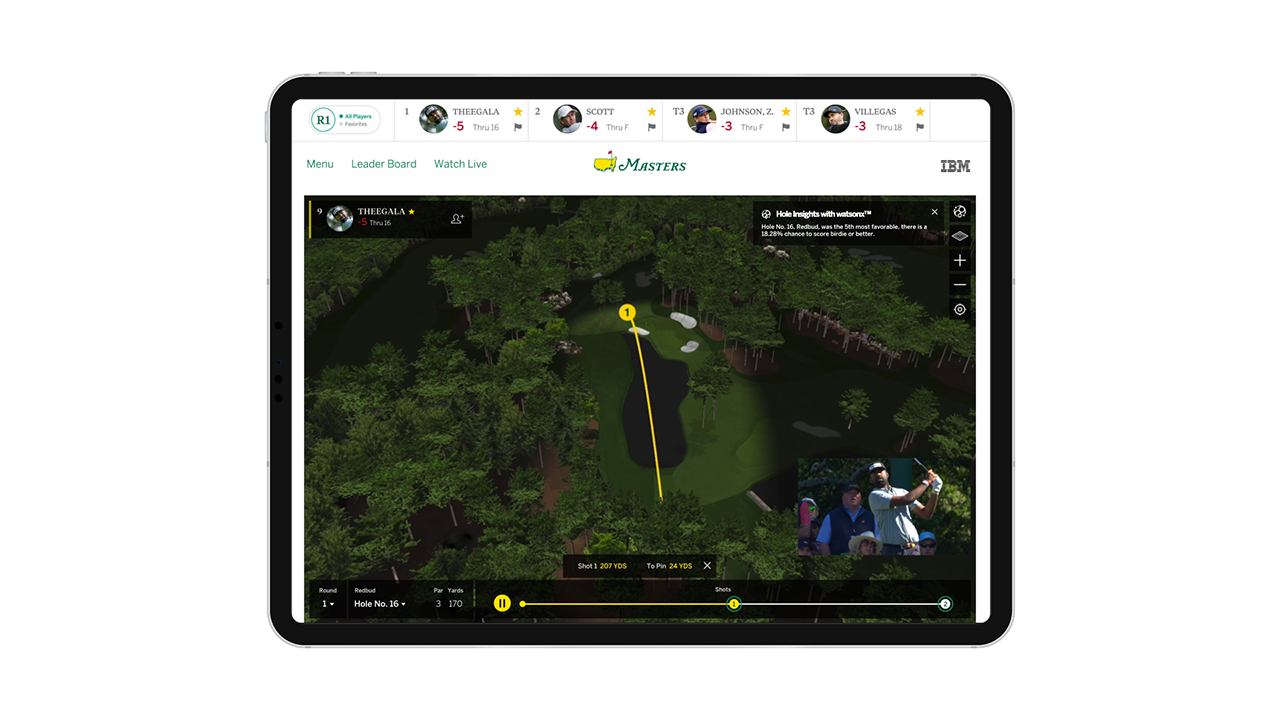 A general look at how fans can see players' shots during the 2024 Masters this year. (IBM/The Masters)