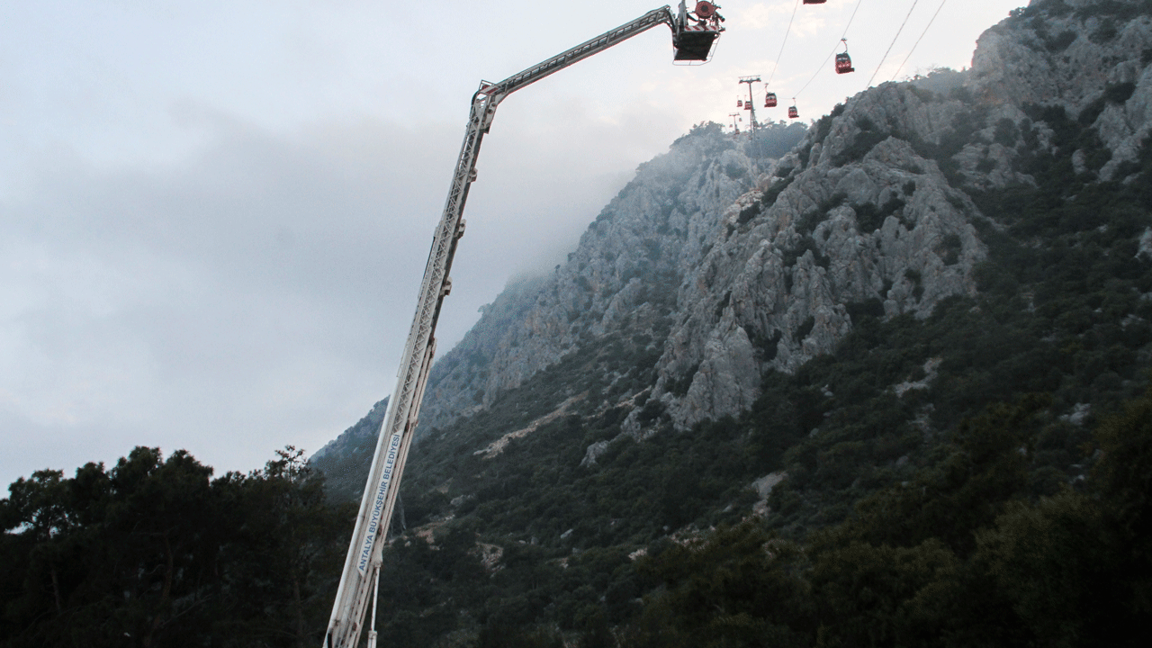 Turkey-Cable-Car-Accident