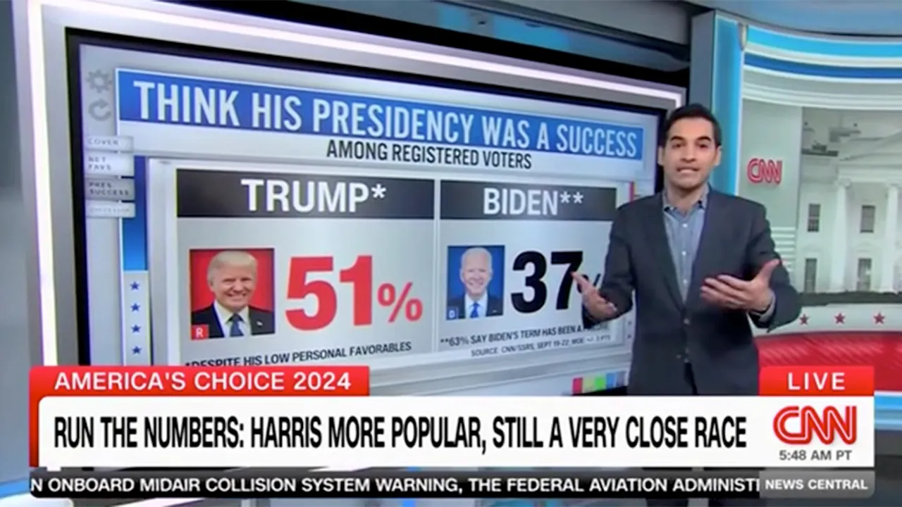 CNN data reporter suggests Biden’s low job approval could be a ‘drag’ on Kamala Harris