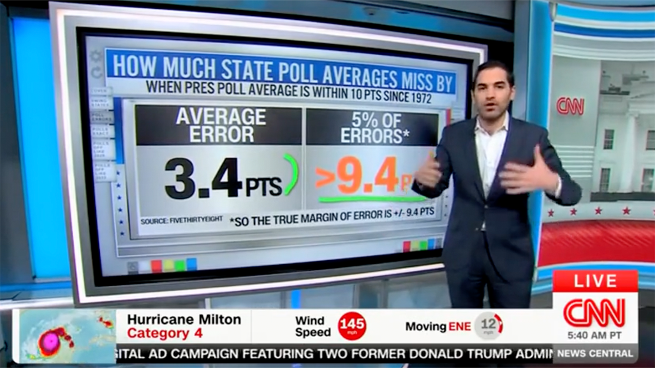 If voting errors in 2024 match those of the 2020 election, Trump will win “with a bang,” says CNN data guru