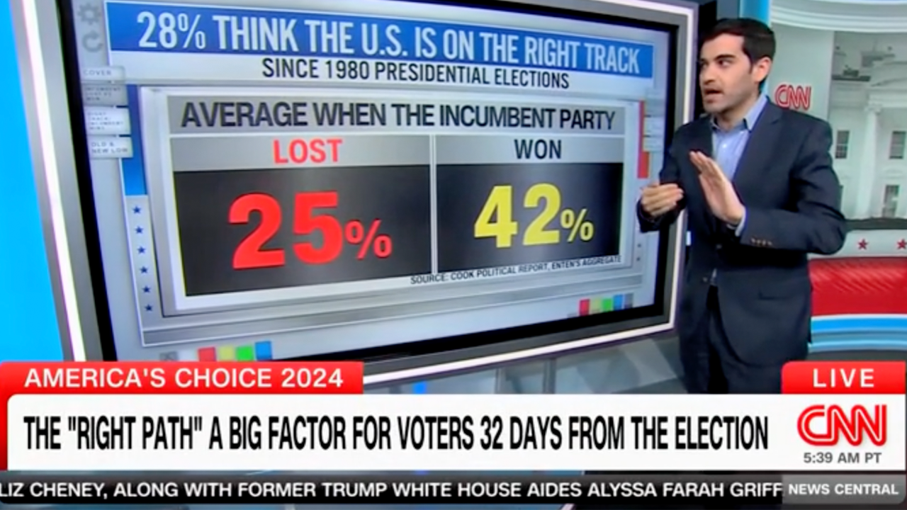 Harris campaign is in 'danger zone' as Americans worry about country's ...