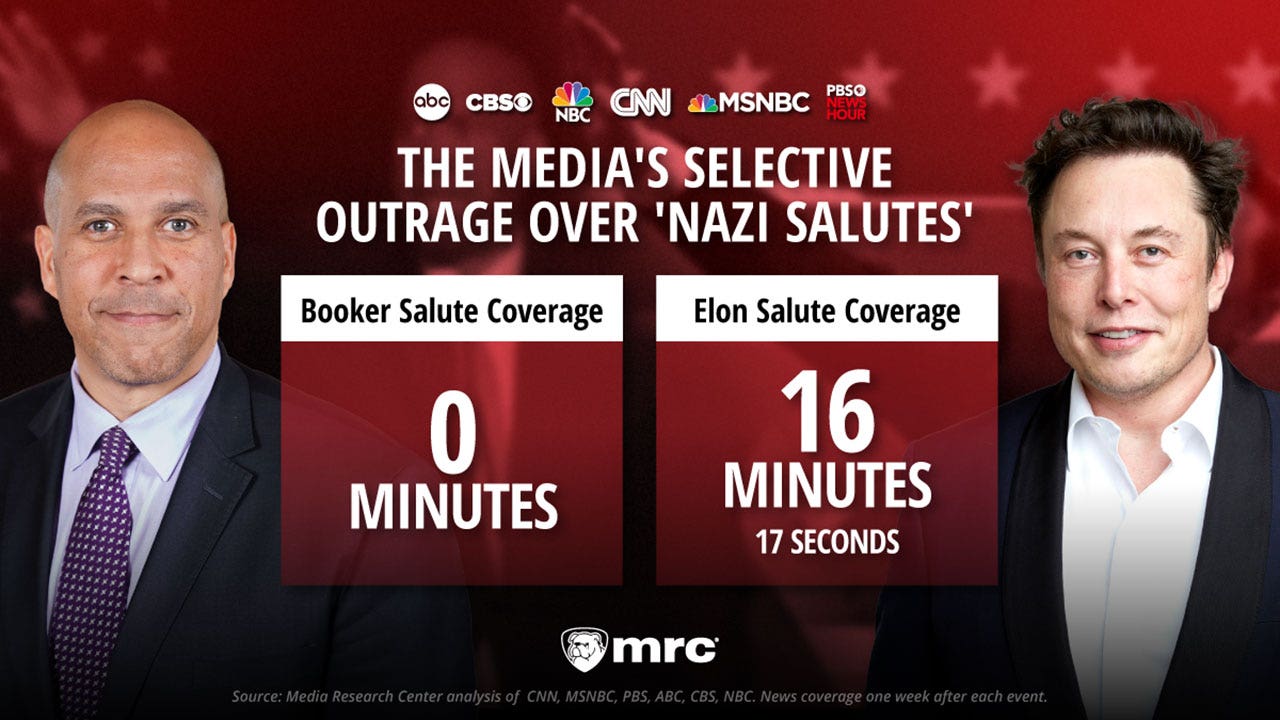 Media's glaring double standard exposed: Musk vilified while Dem senator gets a pass for identical gesture