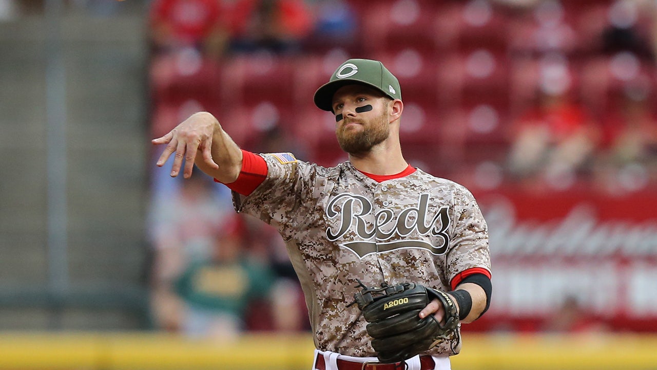 Former MLB player dismisses notion he ‘tarnished’ legacy over stance on sex changes for minors Former MLB player dismisses notion he ‘tarnished’ legacy over stance on sex changes for minors