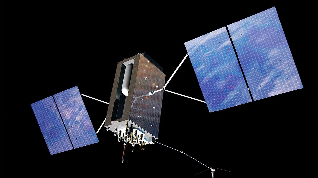 Weapons in Orbit Weapons in Orbit