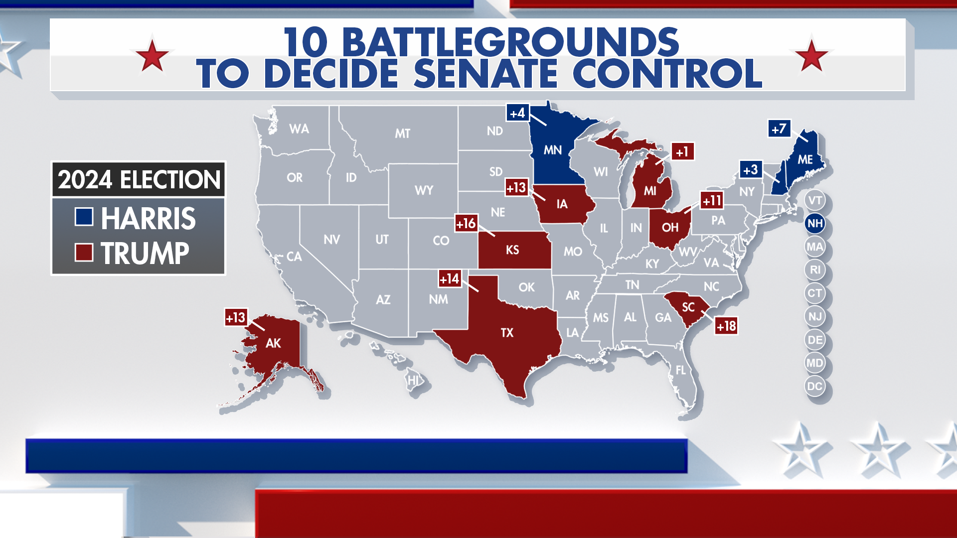 Ohio Senate and governor’s races both shift to Lean D in new poll