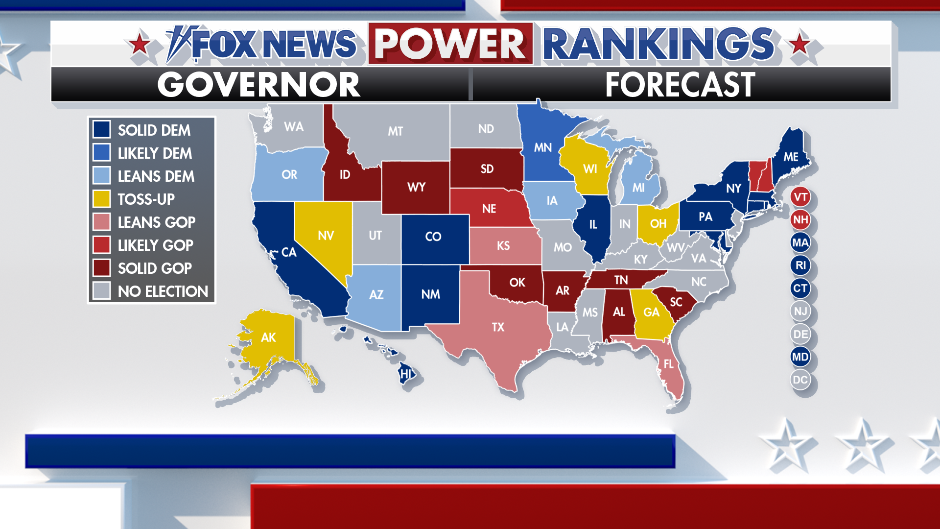 Fox News Power Rankings: Trump country at a crossroads Fox News Power Rankings: Trump country at a crossroads