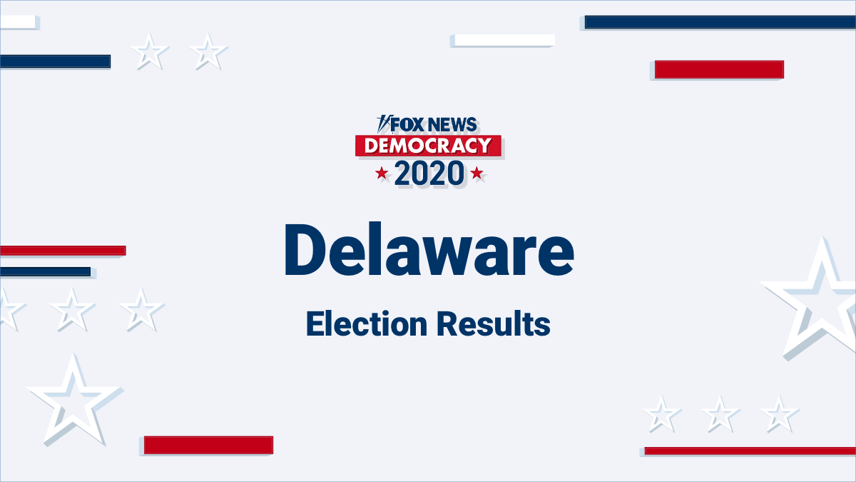 Delaware Elections 2020 Fox News