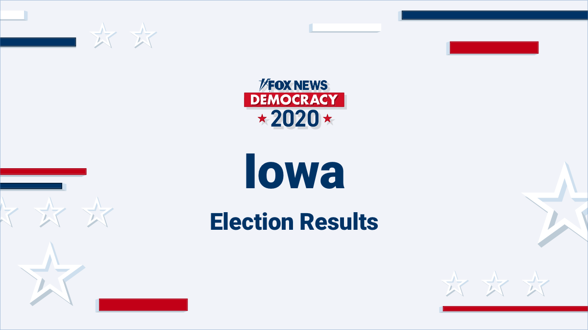 Iowa Elections 2020 Fox News