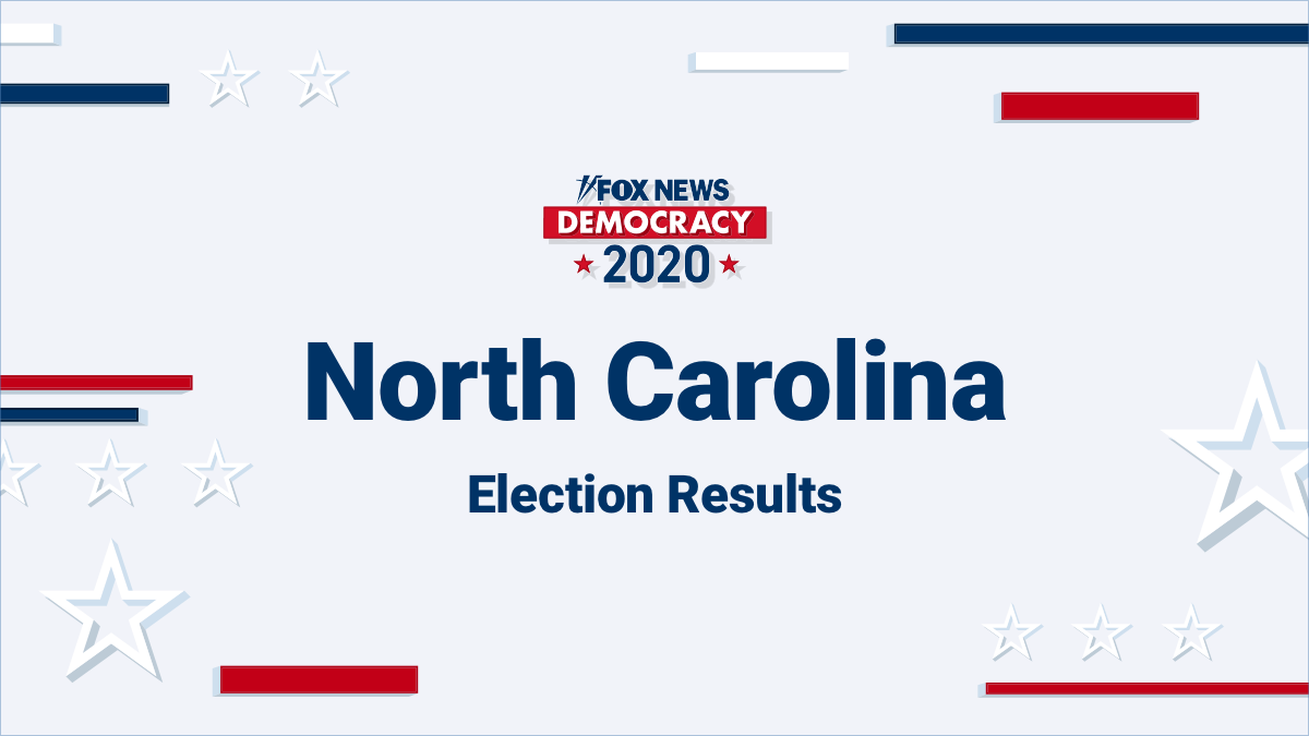 North Carolina Elections 2020 Fox News
