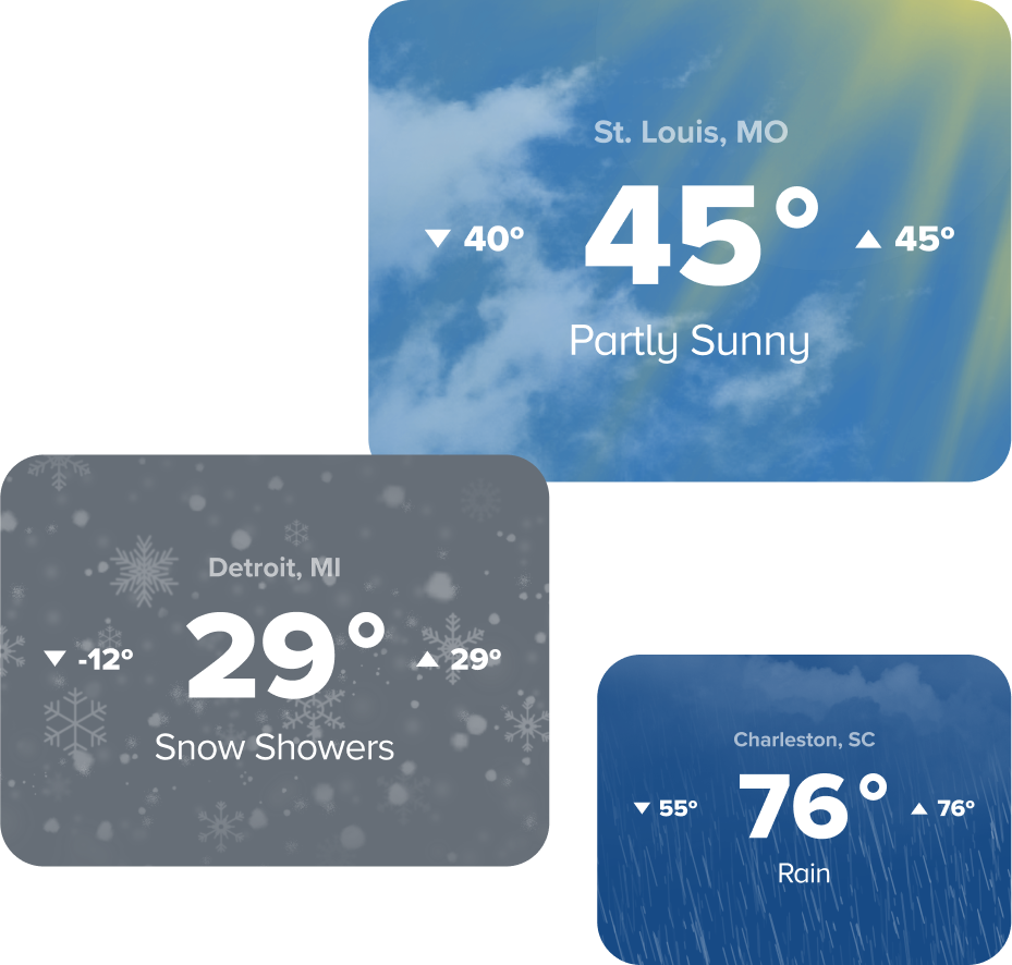 Weather hourly forecast widgets