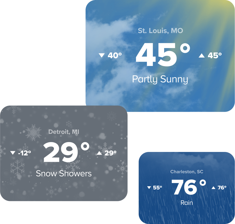 Clarksburg, WV Daily, Hourly Weather Forecast